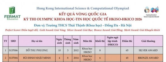 CHÚC MỪNG THÀNH TÍCH TẠI VÒNG CHUNG KẾT QUỐC GIA KỲ THI OLYMPIC KHOA HỌC - TIN HỌC QUỐC TẾ HKISO - HKICO 2026