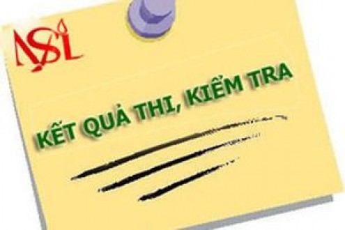 Thành tích học sinh giỏi